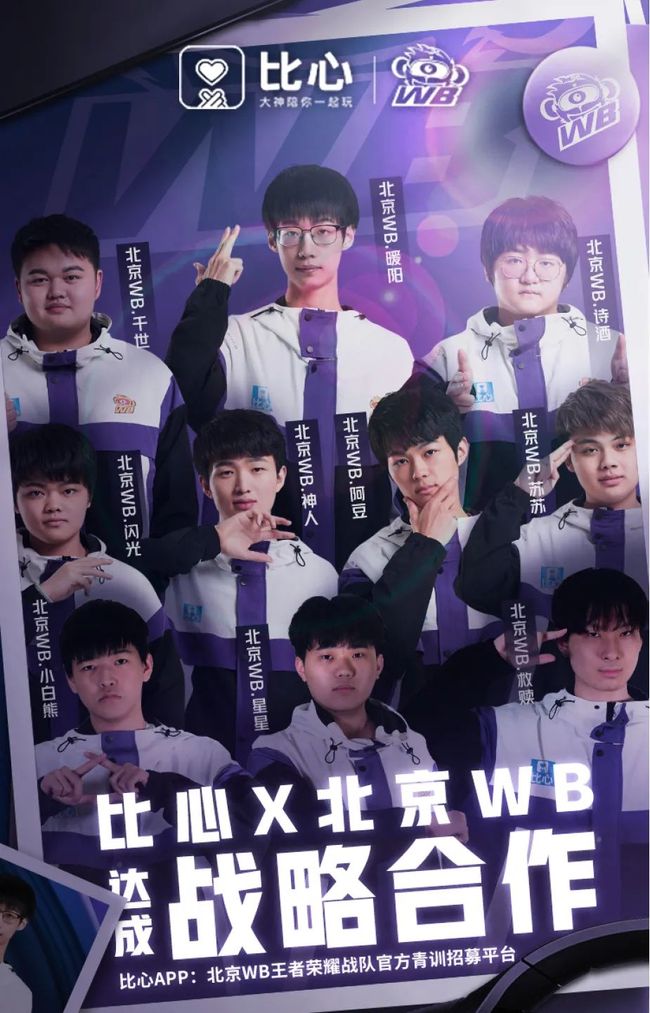 化中改变着