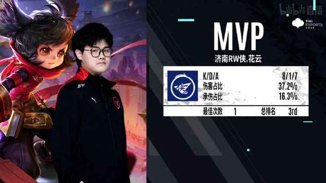 终究是依赖 终究是依赖