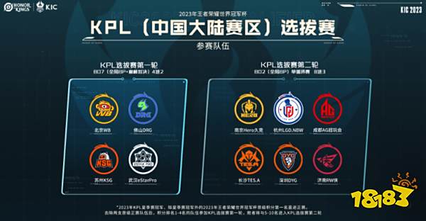 赛事的承接 赛事的承接