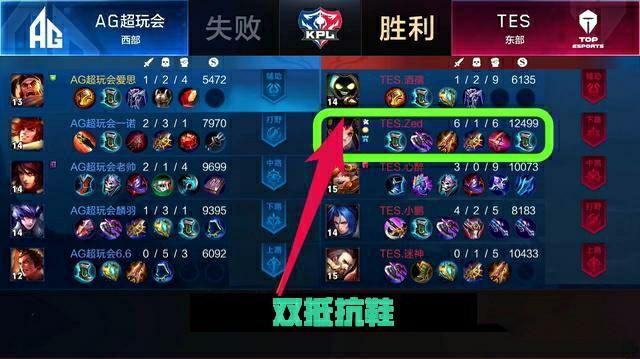 夫斯基以他 夫斯基以他