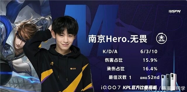 赛中用表现 赛中用表现