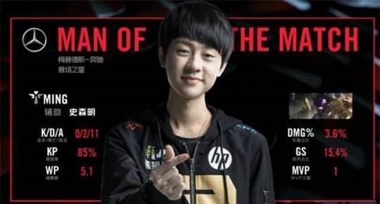 通过数据解 通过数据解