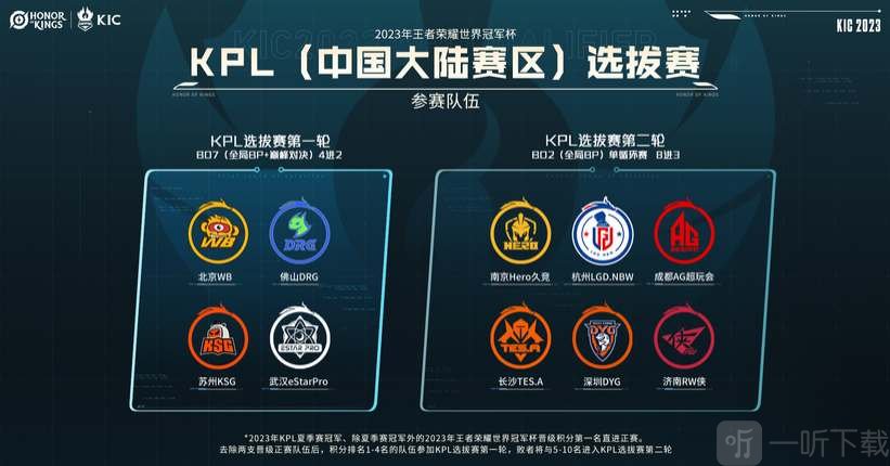 从项目设置 从项目设置