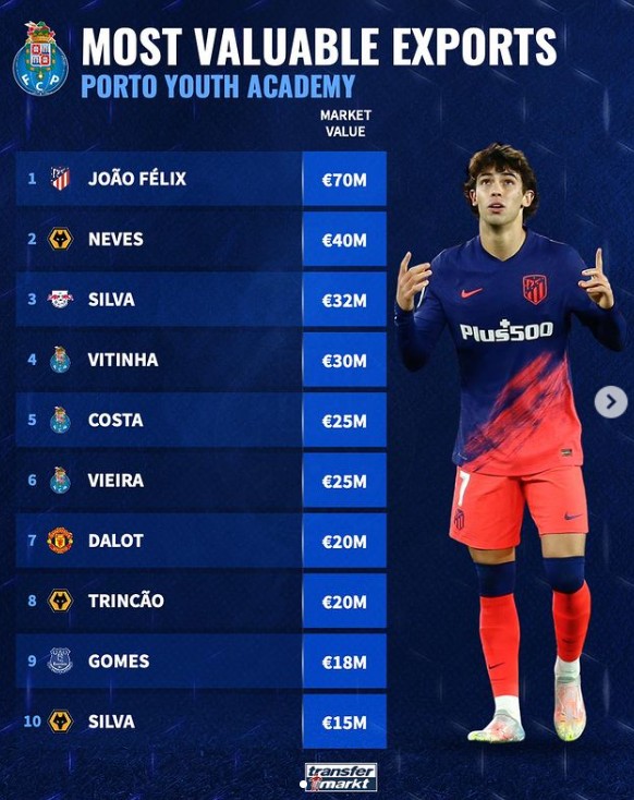 些与东契奇 些与东契奇