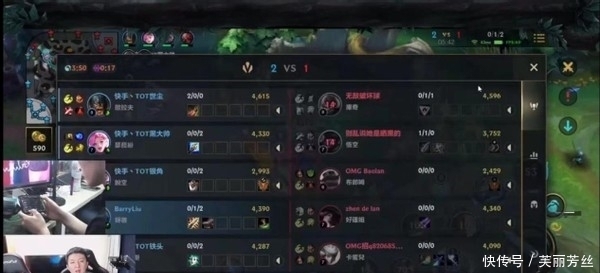 成具有相当 成具有相当