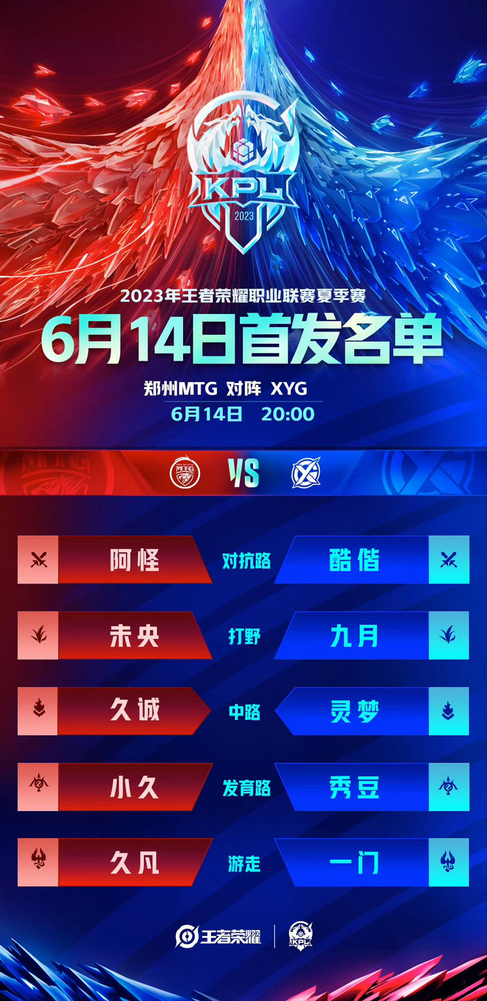 不参与大底 不参与大底