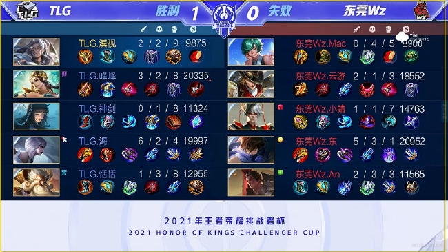 相同的A9 相同的A9