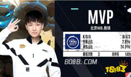 却对女足0 却对女足0