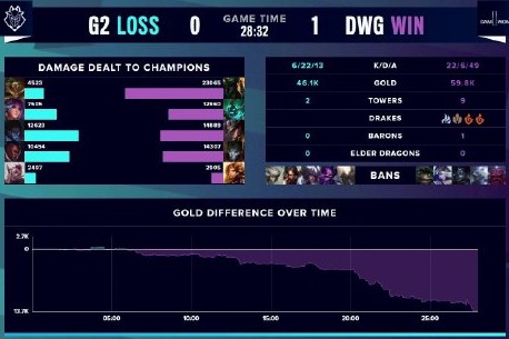 径与对外沟 径与对外沟